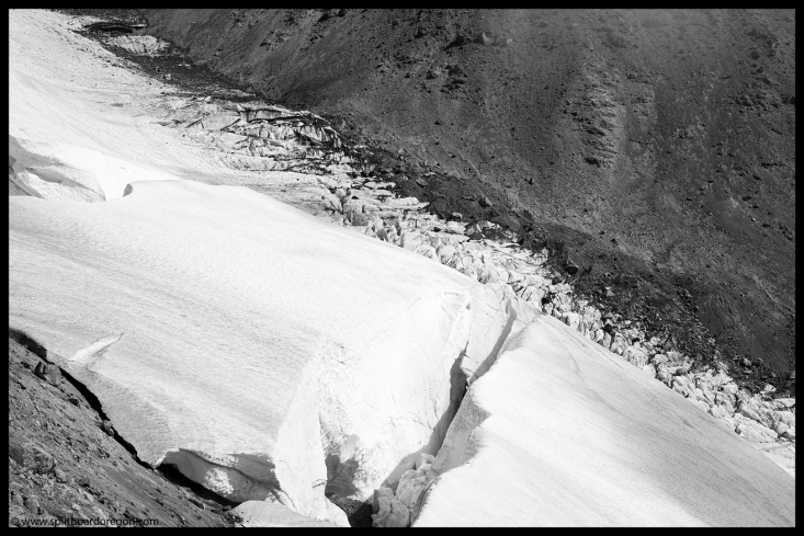 White River Glacier Abstract